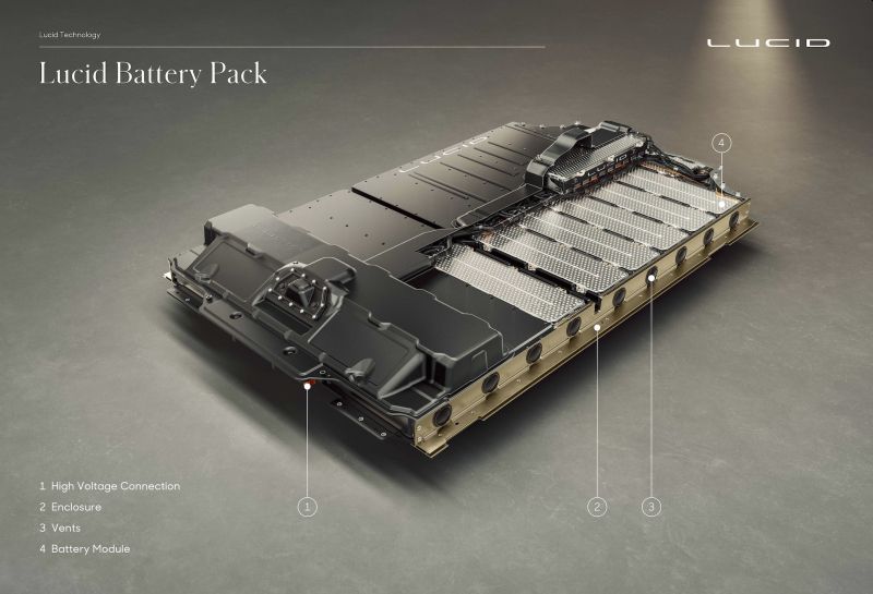 Engineer at Lucid Motors