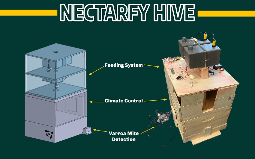 Nectarfy V1